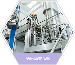 納米填充造粒